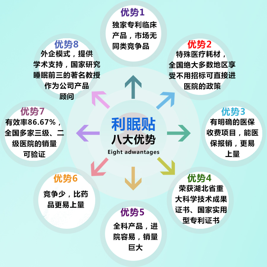 多来梦利眠贴