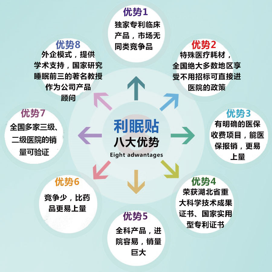 多来梦利眠贴
